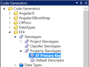 Code Generator